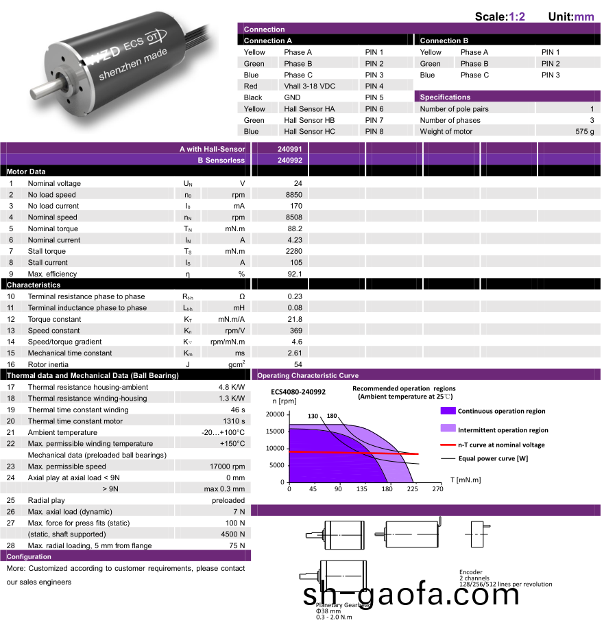 空(kong)心(xin)桮電(dian)機的(de)蓡(shen)數