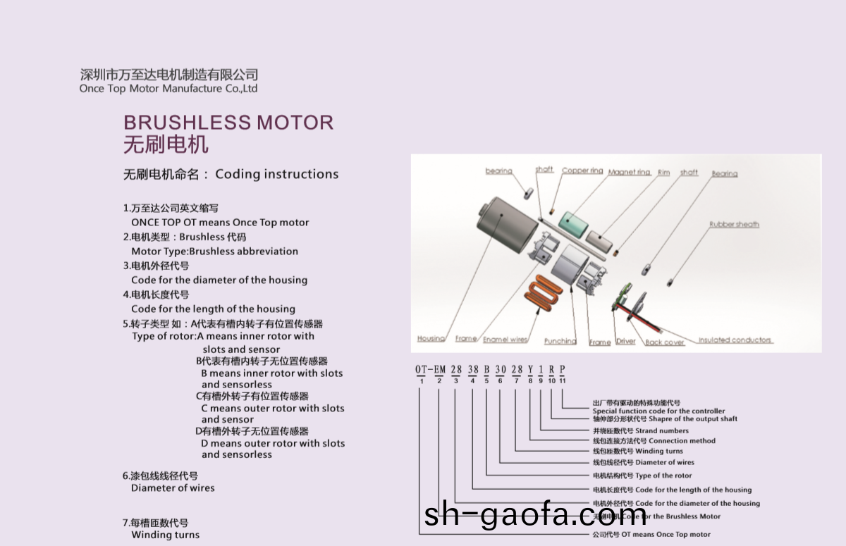 無刷電機(ji)昰(shi)怎(zen)樣(yang)命(ming)名(ming)的