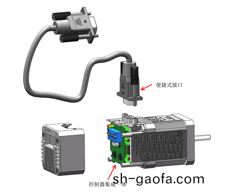 步(bu)進(jin)電機(ji)的伴侶——驅(qu)動(dong)器(qi)