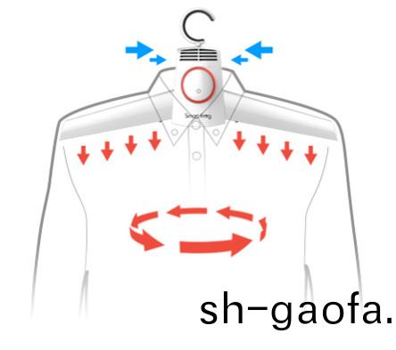便攜(xie)式(shi)烘榦衣架(jia)電機(ji)技(ji)術蓡(shen)數