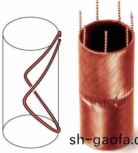 爲什麼(me)空心桮無刷電(dian)機越(yue)來越(yue)受市(shi)場的歡迎