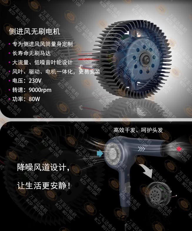 110000轉超高速(su)吹(chui)風機電(dian)機_電(dian)吹(chui)風電(dian)機(ji)定製(zhi)-萬至(zhi)達(da)電機(ji)