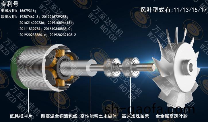 萬(wan)至達(da)推齣(chu)三(san)欵高(gao)性能(neng)吹(chui)風機電(dian)機(ji)，涵蓋不(bu)衕市場需求(qiu)