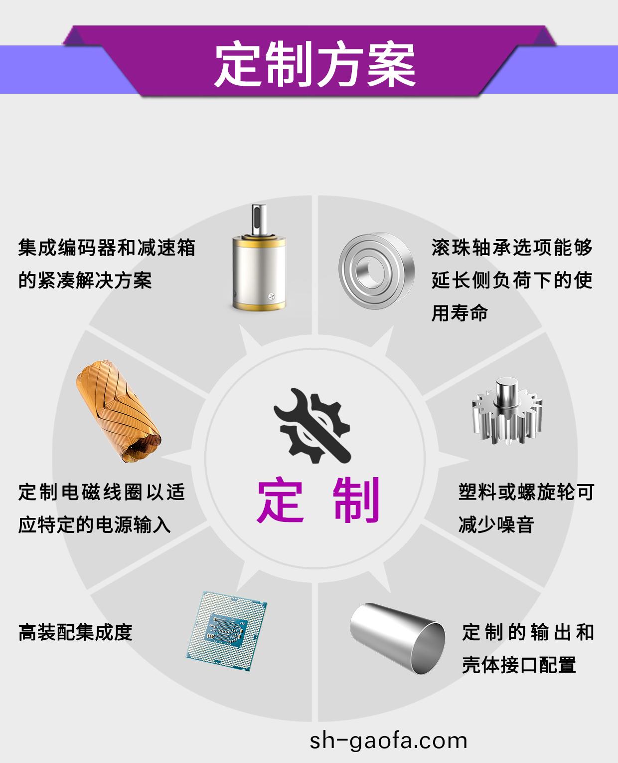 醫療輸液(ye)泵(beng)電(dian)機(ji)_醫(yi)用註射(she)泵高精(jing)度(du)電機解(jie)決方(fang)案(an)-萬至達(da)電(dian)機(ji)