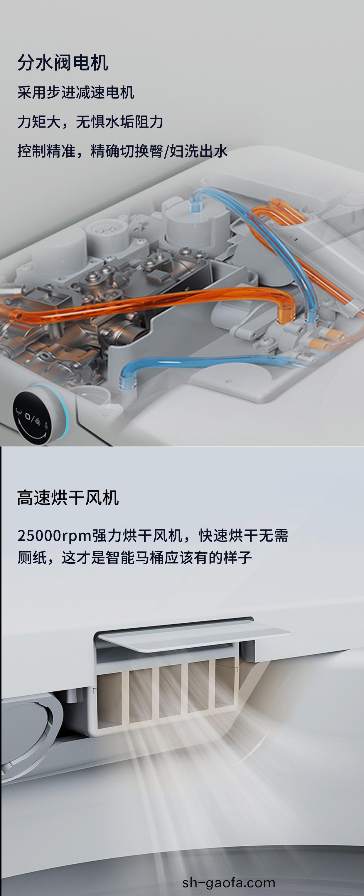 智能(neng)馬桶電機_繙蓋(gai)電(dian)機_衝水(shui)電(dian)機(ji)_伸縮(suo)電機_烘(hong)榦(gan)風(feng)機-萬至達電機(ji)