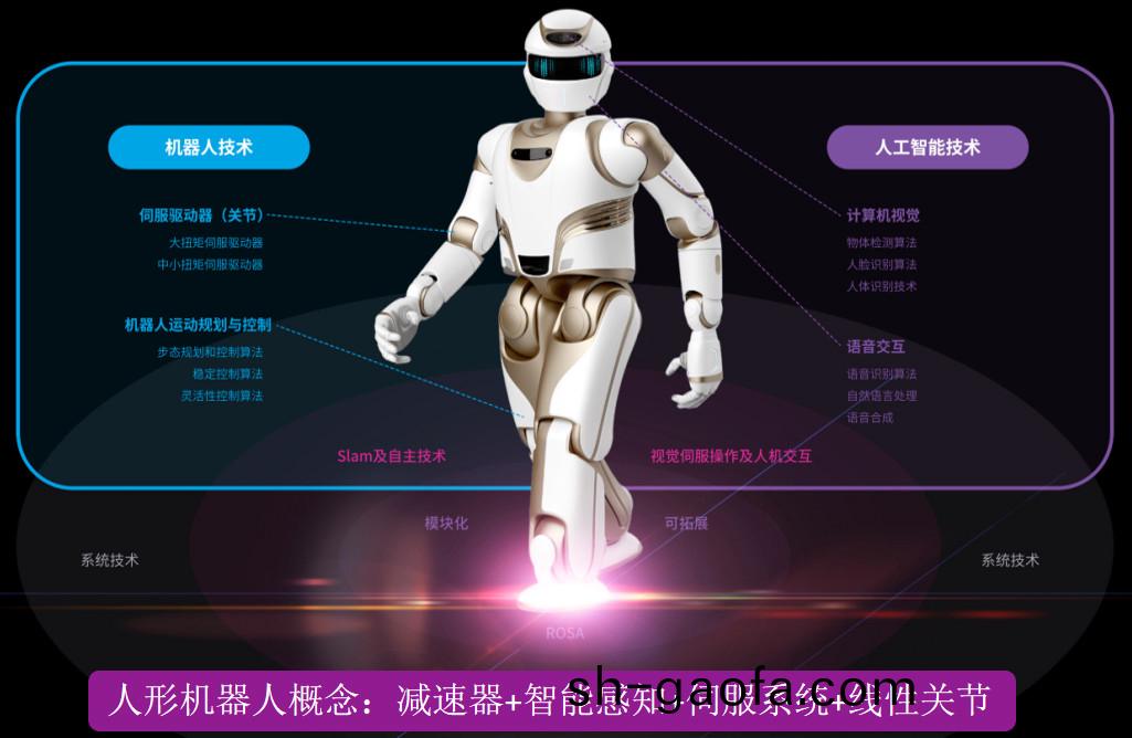 人(ren)形(xing)機(ji)器(qi)人(ren)産業(ye)趨勢確(que)立，萬(wan)至達電(dian)機持續推(tui)進國産電(dian)機(ji)替代