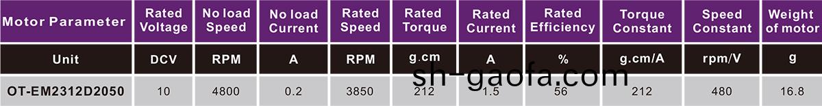 OT-EM2312D2050無(wu)刷(shua)電(dian)機|雲檯電機|防抖馬達(da)|自(zi)動(dong)化(hua)設備電(dian)機(ji)|微(wei)型電(dian)機(ji)-萬(wan)至達電機(ji)