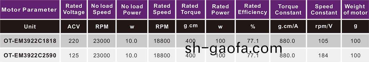 OT-EM3922C1818無刷(shua)電(dian)機|電(dian)吹(chui)風(feng)電機|電動(dong)工(gong)具(ju)電機(ji)-萬至達電(dian)機(ji)