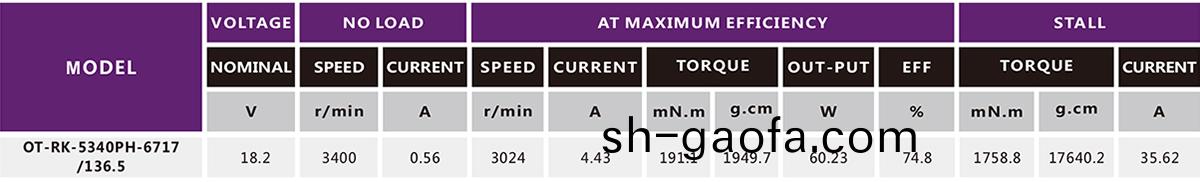 有刷(shua)電機(ji)_縫(feng)紉機電機(ji)_水(shui)泵電機_微(wei)型馬(ma)達(da)-萬至達(da)電(dian)機(ji)
