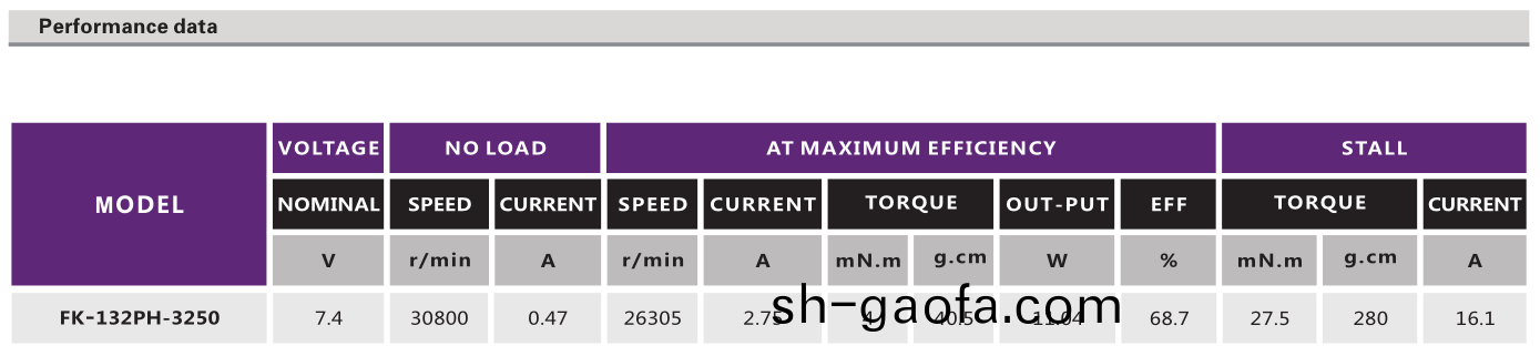 有(you)刷電(dian)機_航糢飛(fei)機(ji)電機(ji)_電(dian)動(dong)翫具(ju)馬(ma)達(da)_按(an)摩器(qi)電機(ji)-萬至達(da)電機(ji)