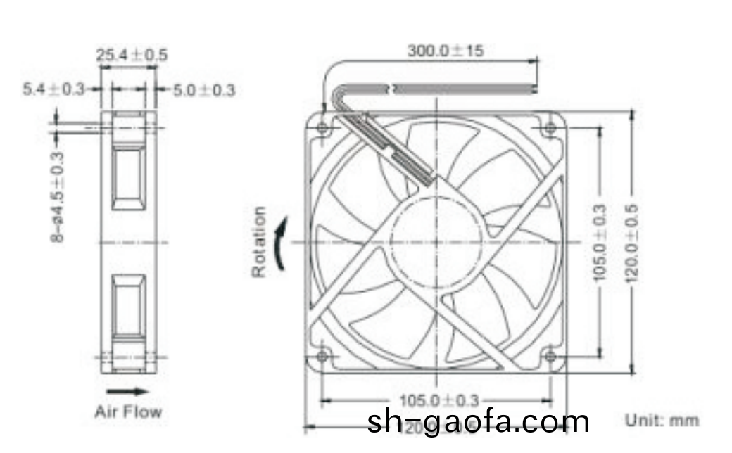 OT-EF12025無(wu)刷(shua)電機(ji)|無刷(shua)直(zhi)流(liu)電機|風(feng)扇電機-萬(wan)至達(da)電機