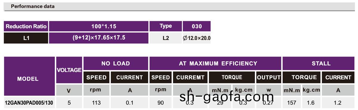 OT-12GA減速(su)齒輪箱(xiang)_減(jian)速電機(ji)