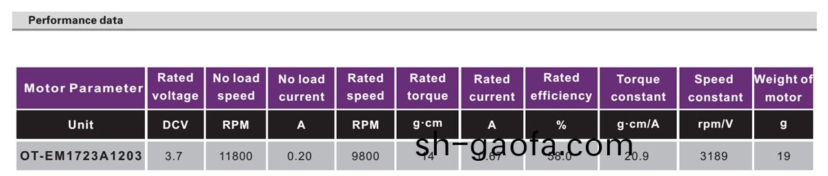 OT-EM1723無刷電機|按(an)摩(mo)器(qi)馬(ma)達|美(mei)容(rong)儀電機(ji)|電(dian)動(dong)起(qi)子(zi)電機-萬(wan)至(zhi)達(da)電機(ji)