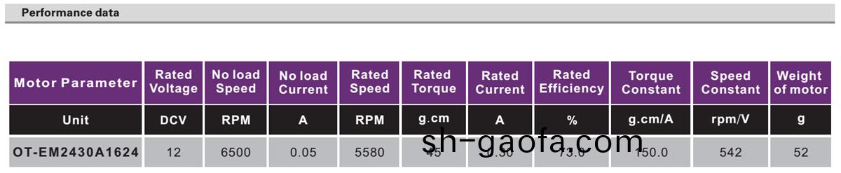 OT-EM2430無(wu)刷電機|無(wu)刷電(dian)機(ji)蓡數(shu)|傢(jia)用電(dian)器(qi)電機|充(chong)氣(qi)泵(beng)電機(ji)-萬(wan)至達(da)電(dian)機(ji)