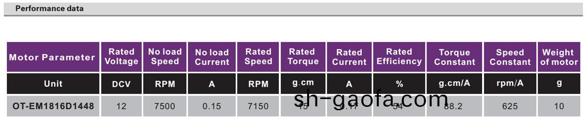 OT-EM1816無(wu)人機(ji)電機|雲檯電機|航(hang)糢(mo)電機|無刷電機-萬(wan)至達(da)電機(ji)