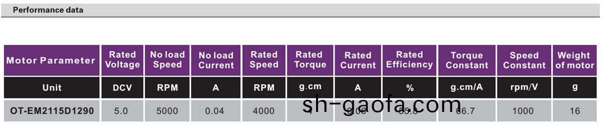 OT-EM2115無刷(shua)電機(ji)|打印(yin)機(ji)電機|掃(sao)描(miao)儀(yi)電機|無(wu)刷(shua)直(zhi)流(liu)電(dian)機-萬至(zhi)達(da)電(dian)機(ji)