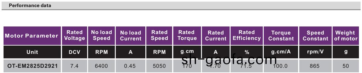OT-EM2825無刷電機|掃描儀電(dian)機|直流無刷電(dian)機|糢型電(dian)機|翫具馬達-萬至達(da)電機