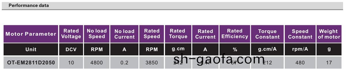 OT-EM2811雲(yun)檯電機|無(wu)刷(shua)電機(ji)|雲(yun)檯馬(ma)達-萬至(zhi)達(da)電機(ji)