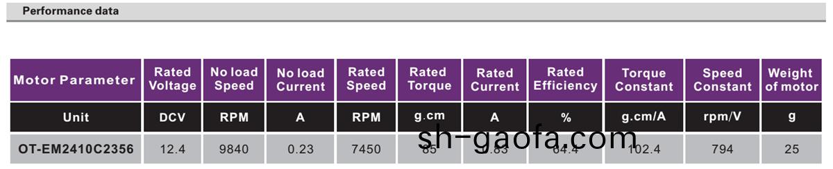 OT-EM2410無刷(shua)電機|吸塵器電機|小型髮電(dian)機|微型電(dian)機-萬至達電機
