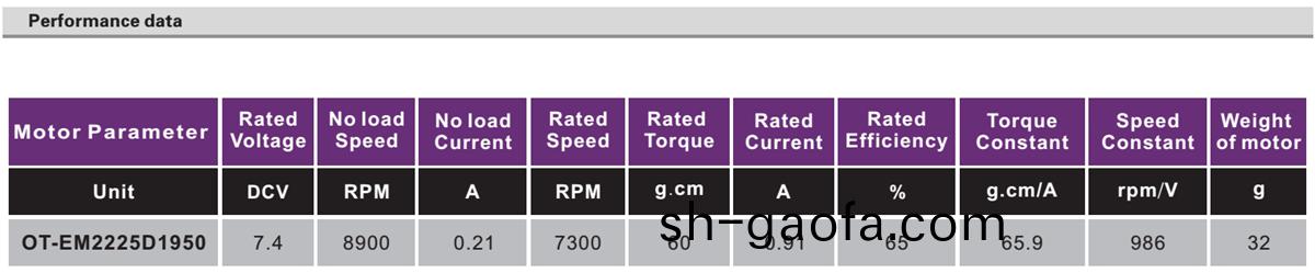OT-EM2225無刷電機|無人(ren)機(ji)電(dian)機|航糢馬(ma)達(da)|直流(liu)無刷電機-萬(wan)至達(da)電機(ji)