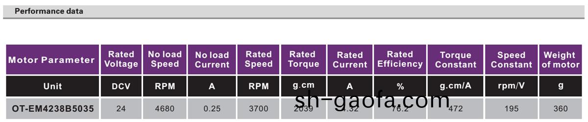 OT-EM4238無(wu)刷(shua)電(dian)機|註射泵電機(ji)|跑(pao)步機電機|直流(liu)無(wu)刷(shua)電(dian)機(ji)-萬至(zhi)達電(dian)機(ji)