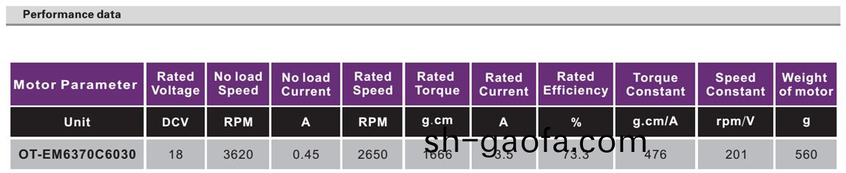 OT-EM6370無刷電(dian)機|註射泵電(dian)機(ji)|輸(shu)液(ye)泵電(dian)機|微型電(dian)機(ji)-萬(wan)至(zhi)達(da)電(dian)機