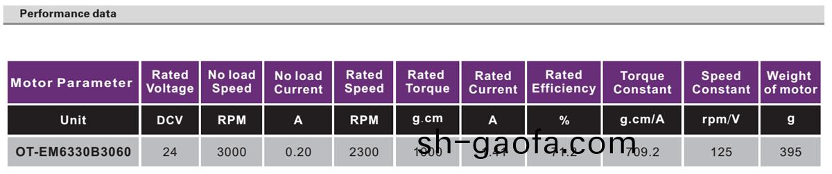 OT-EM6330無(wu)刷電機|車(che)載髮(fa)電機(ji)|註射泵(beng)電機(ji)|微型電(dian)機(ji)-萬至達(da)電(dian)機