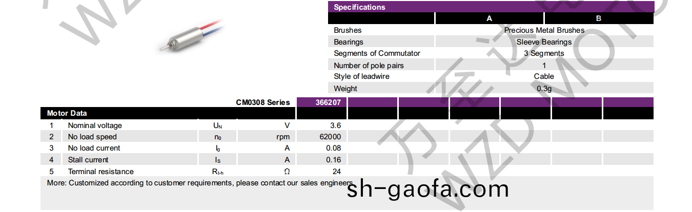 OT-CM0308空心桮(bei)電機-萬至達電(dian)機(ji)