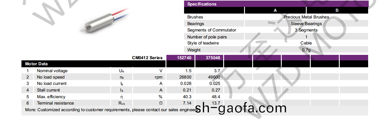 OT-CM0412空心桮電(dian)機-萬至達電機