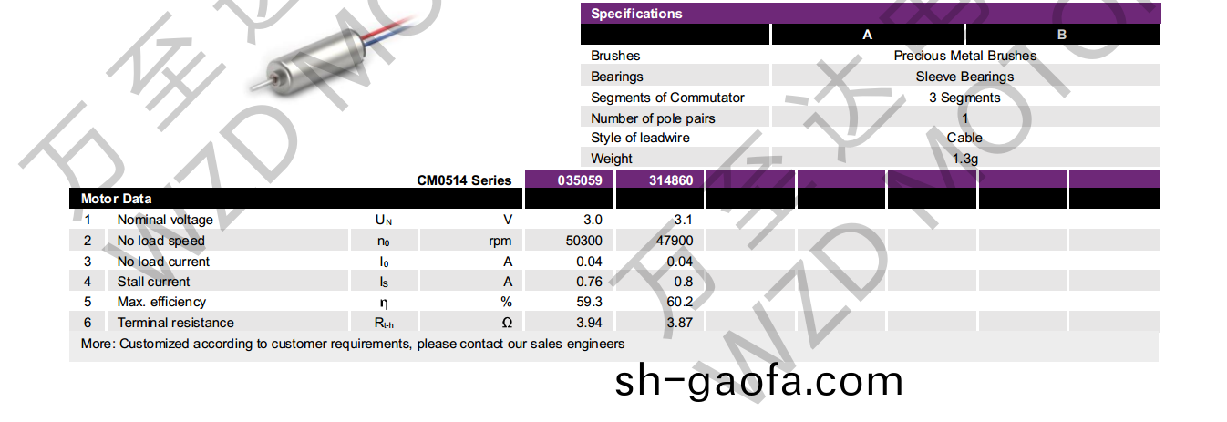 OT-CM0514空(kong)心(xin)桮電(dian)機-萬(wan)至達(da)電(dian)機(ji)