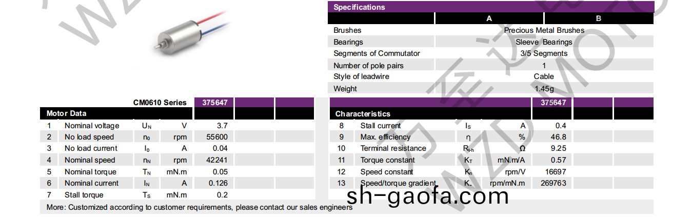OT-CM0610空心桮電機-萬至達電機