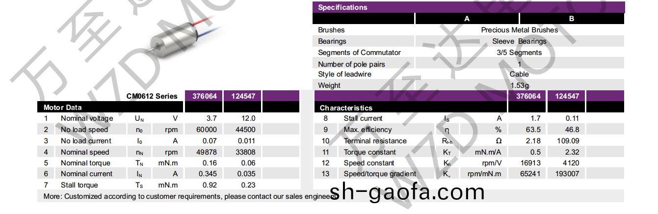 OT-CM0612空心桮(bei)電機(ji)-萬至(zhi)達電機