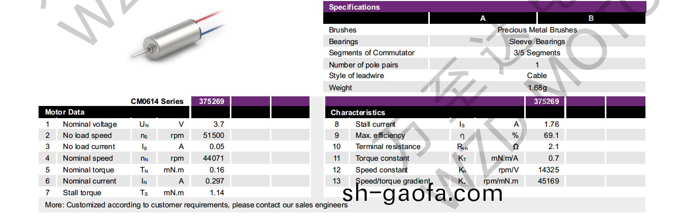 OT-CM0614空心桮電(dian)機(ji)-萬(wan)至達(da)電(dian)機(ji)