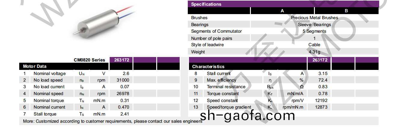 OT-CM0820空(kong)心(xin)桮電機(ji)-萬至達(da)電機