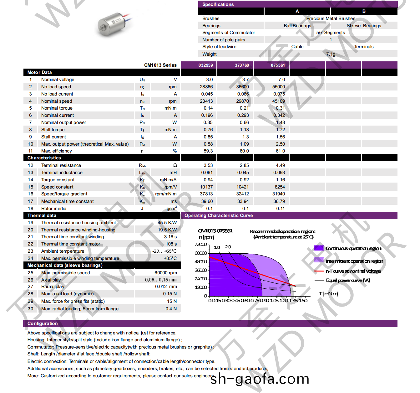 OT-CM1013空(kong)心桮(bei)電(dian)機(ji)-萬至達(da)電機(ji)