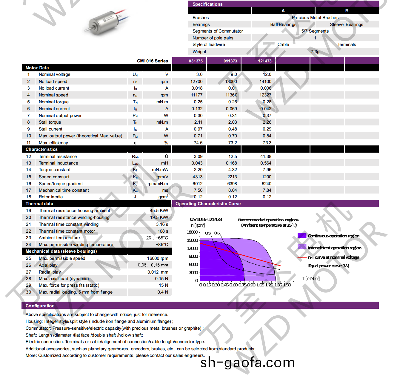 OT-CM1016空心桮(bei)電(dian)機(ji)-萬(wan)至(zhi)達電機(ji)