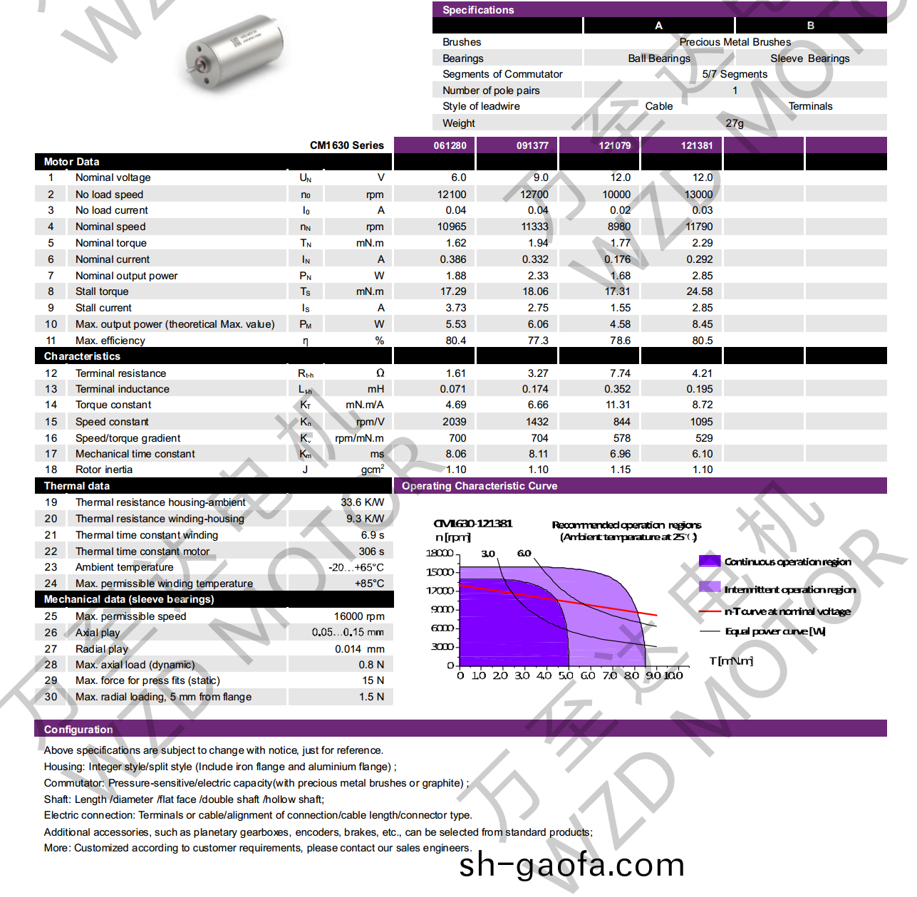 OT-CM1630空心(xin)桮電機-萬至達電機(ji)