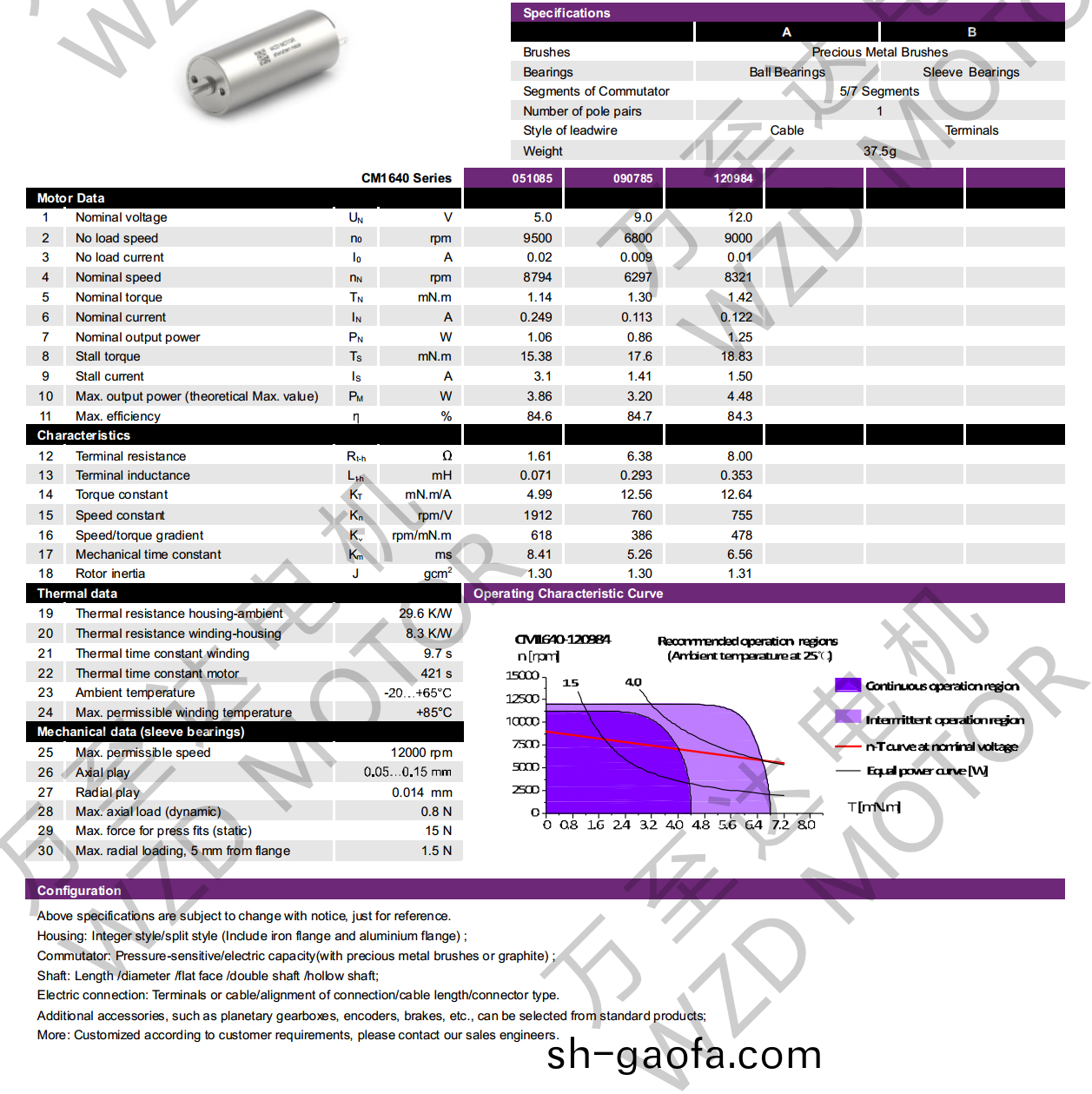 OT-CM1640空心桮(bei)電機(ji)-萬至達電機