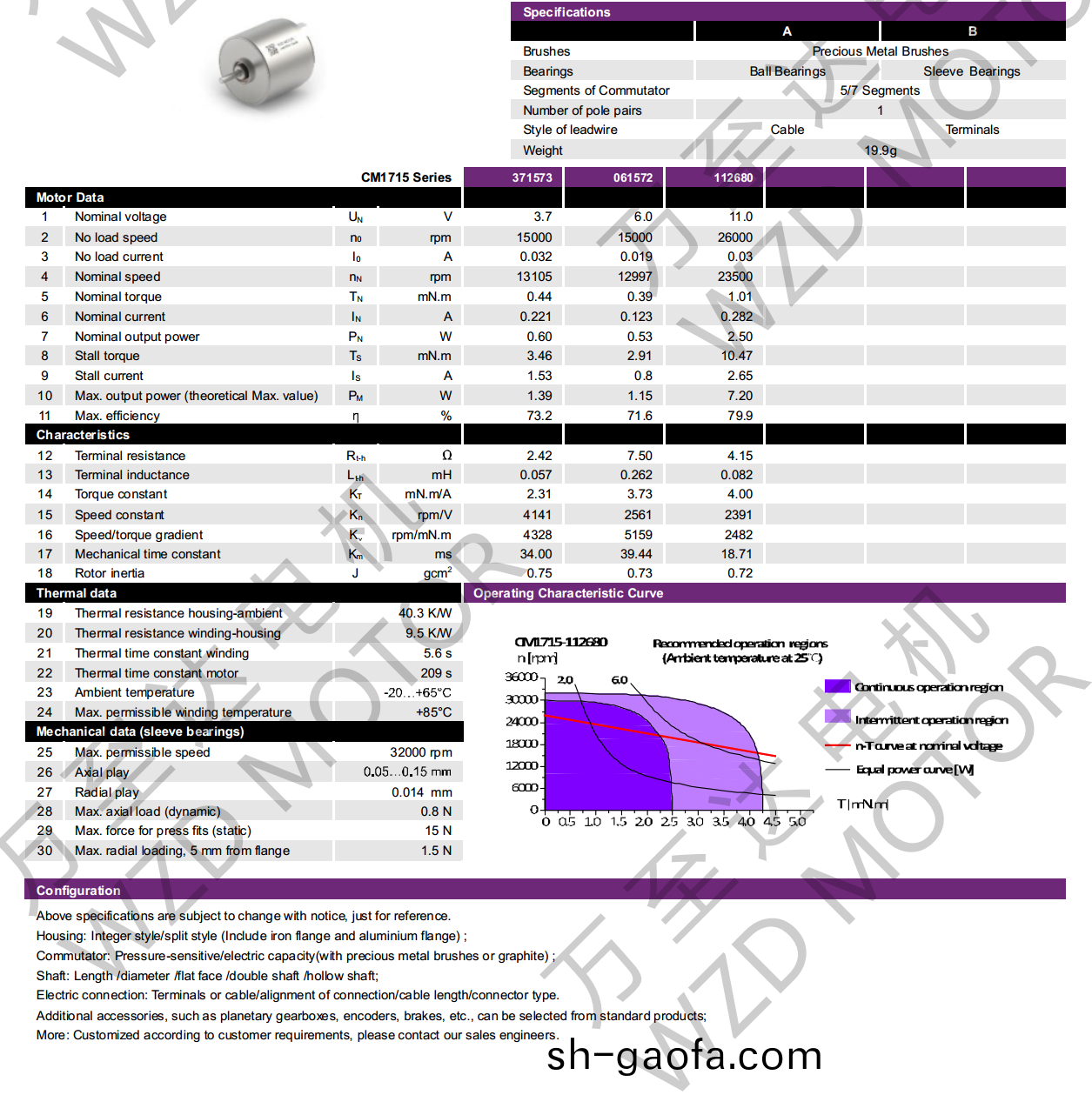 OT-CM1715空心桮電(dian)機-萬(wan)至達電(dian)機