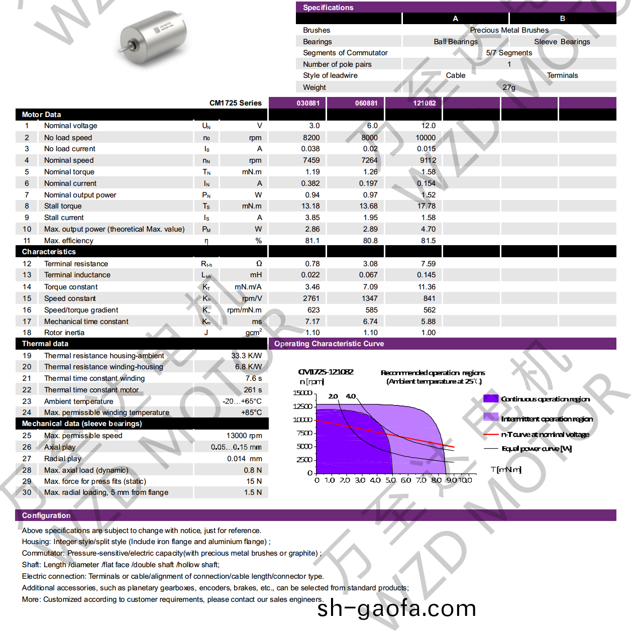 OT-CM1725空(kong)心(xin)桮(bei)電機(ji)-萬至達(da)電機(ji)
