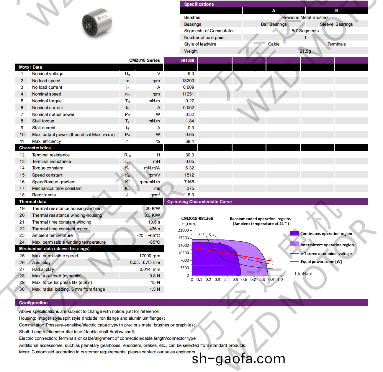 OT-CM2018空(kong)心(xin)桮電機(ji)-萬至(zhi)達電機(ji)
