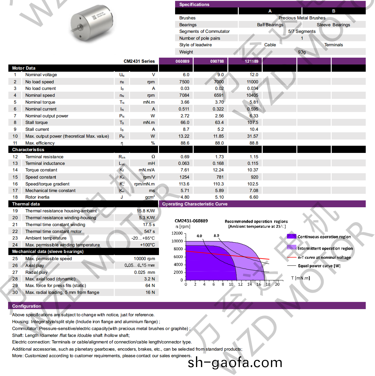 OT-CM2431空心(xin)桮電機(ji)-萬(wan)至達(da)電機(ji)