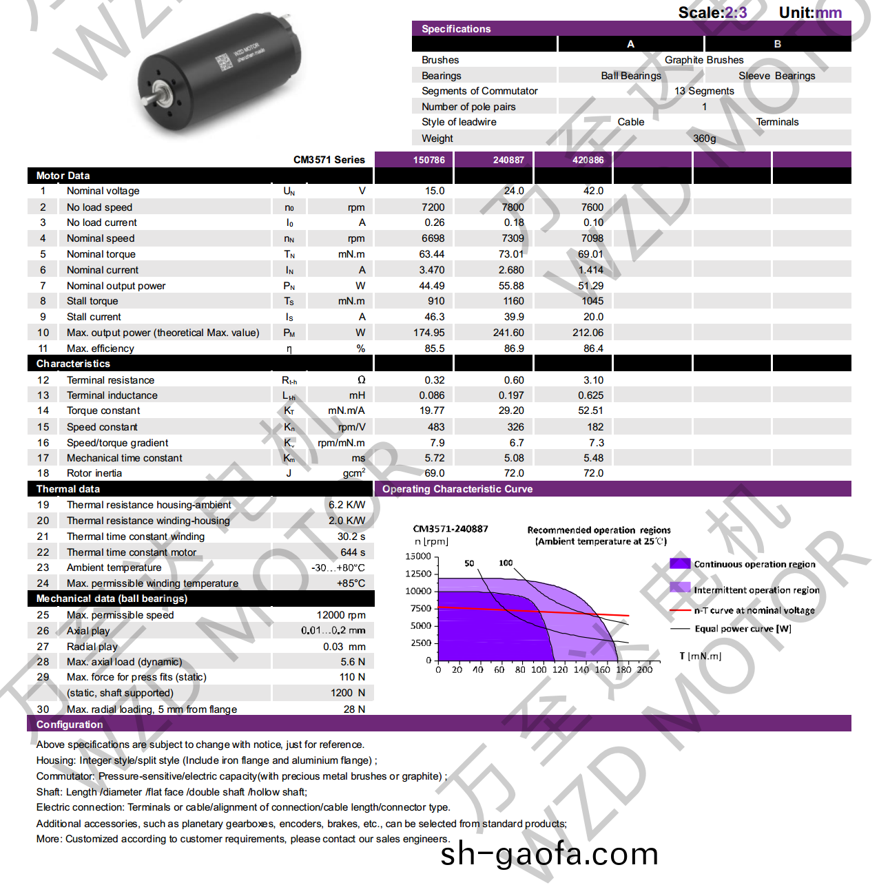 OT-CM3571空心(xin)桮電機(ji)-萬至達(da)電機(ji)