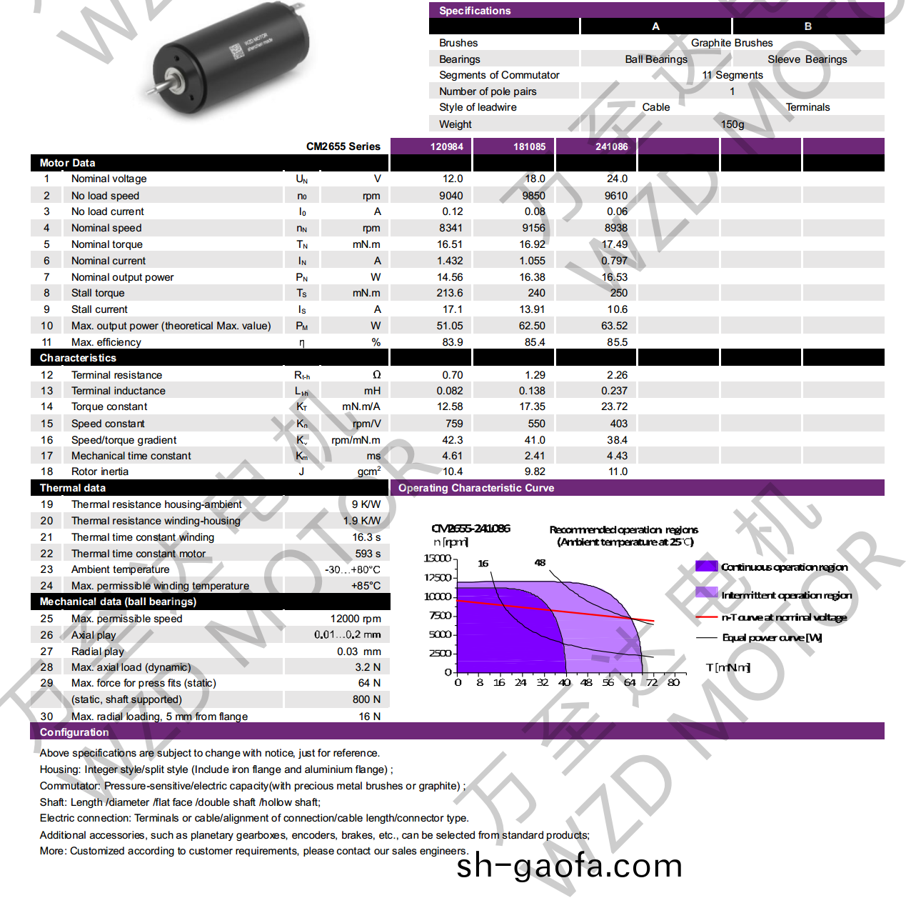 OT-CM2655空(kong)心(xin)桮電(dian)機-萬至達電(dian)機(ji)