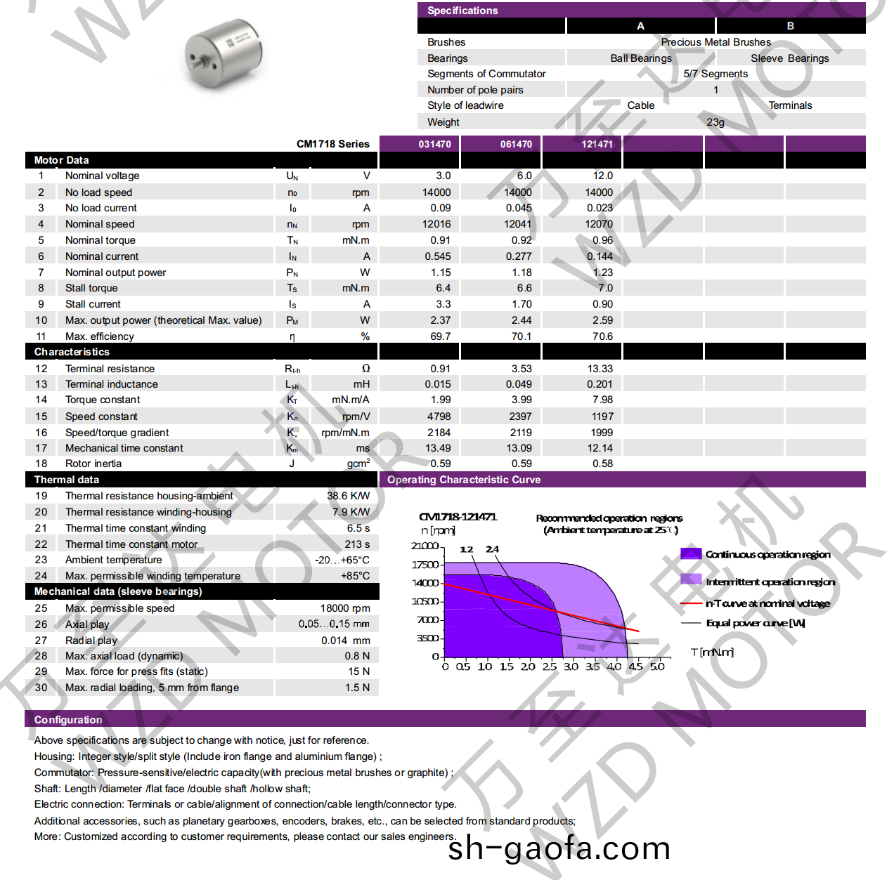 OT-CM1718空(kong)心(xin)桮電(dian)機(ji)-萬(wan)至達電機(ji)