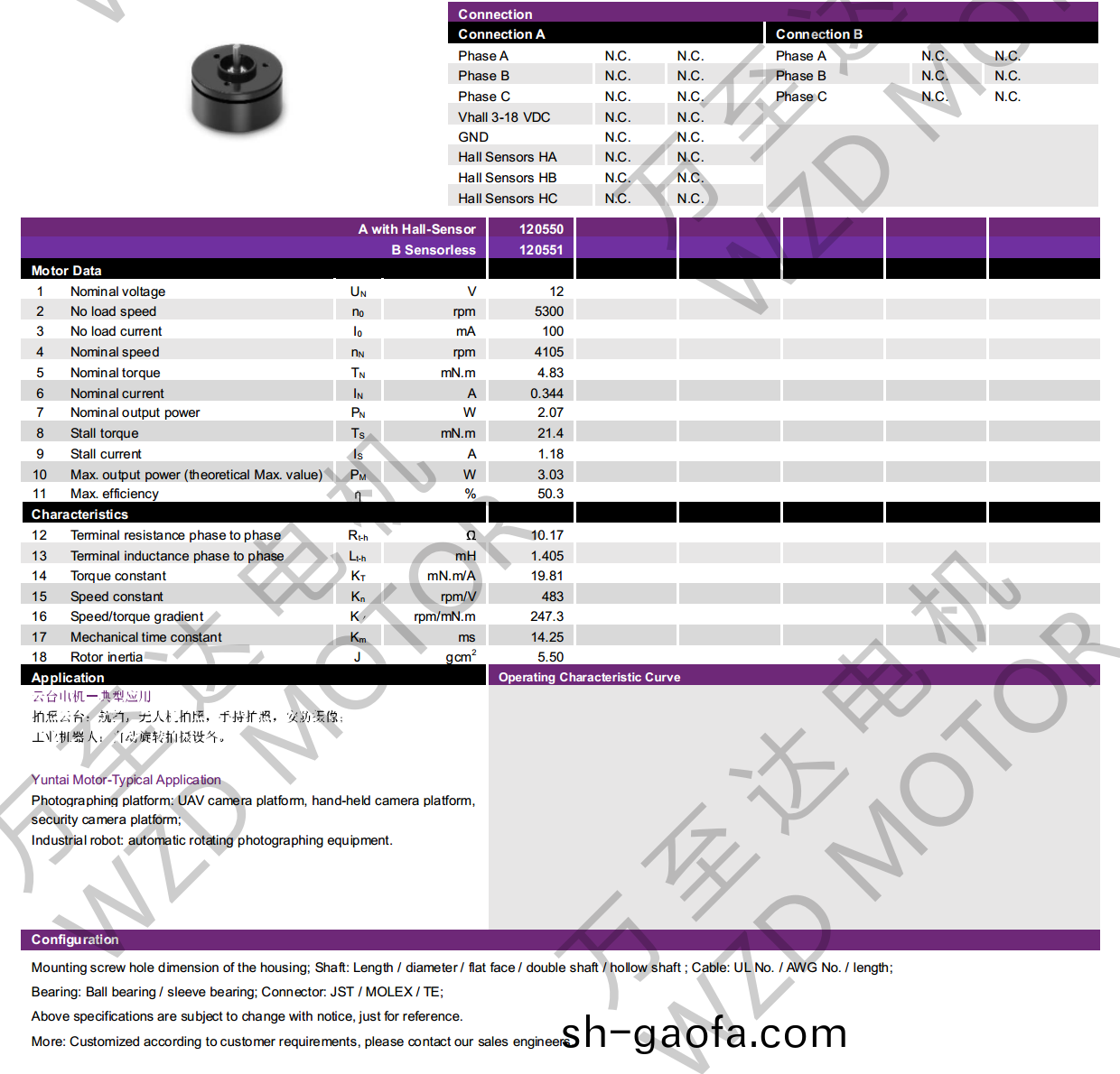 OT-EM2312BLDC無刷(shua)電機-萬至(zhi)達(da)電(dian)機(ji)