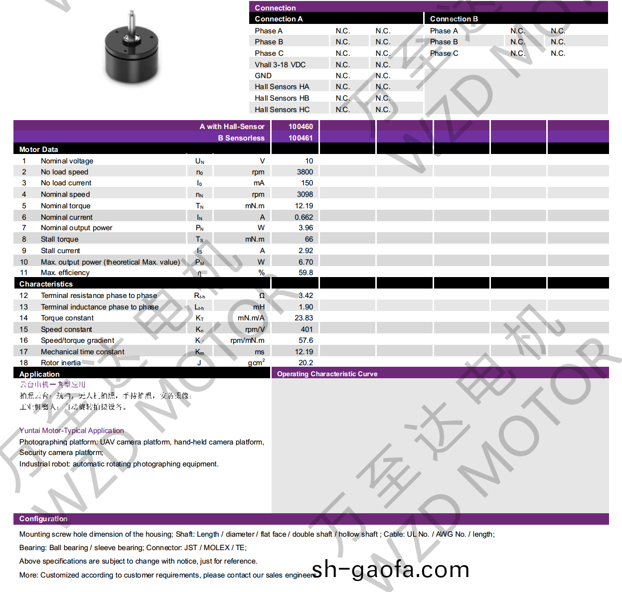 OT-EM2818BLDC無(wu)刷電機(ji)-萬(wan)至達(da)電機