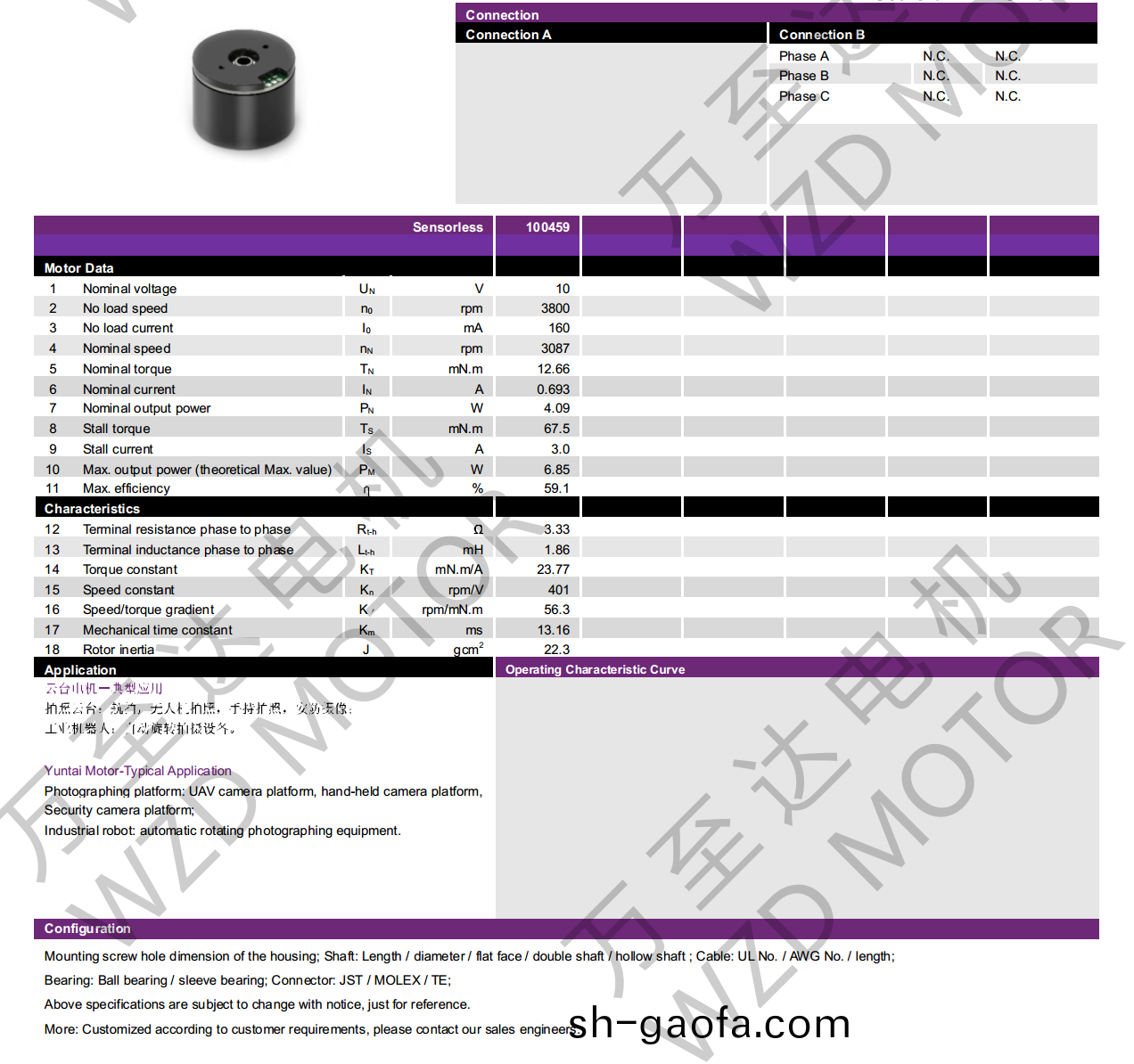 OT-EM2820BLDC無(wu)刷電(dian)機-萬至(zhi)達電(dian)機(ji)