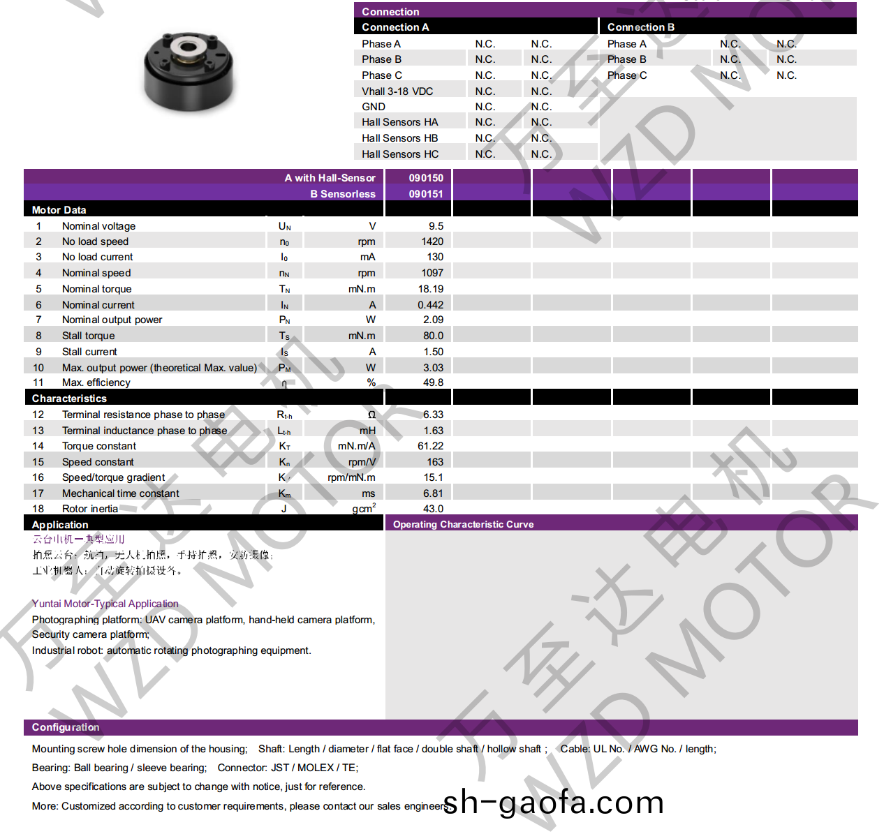 OT-EM3416BLDC無刷電(dian)機(ji)-萬至達電(dian)機