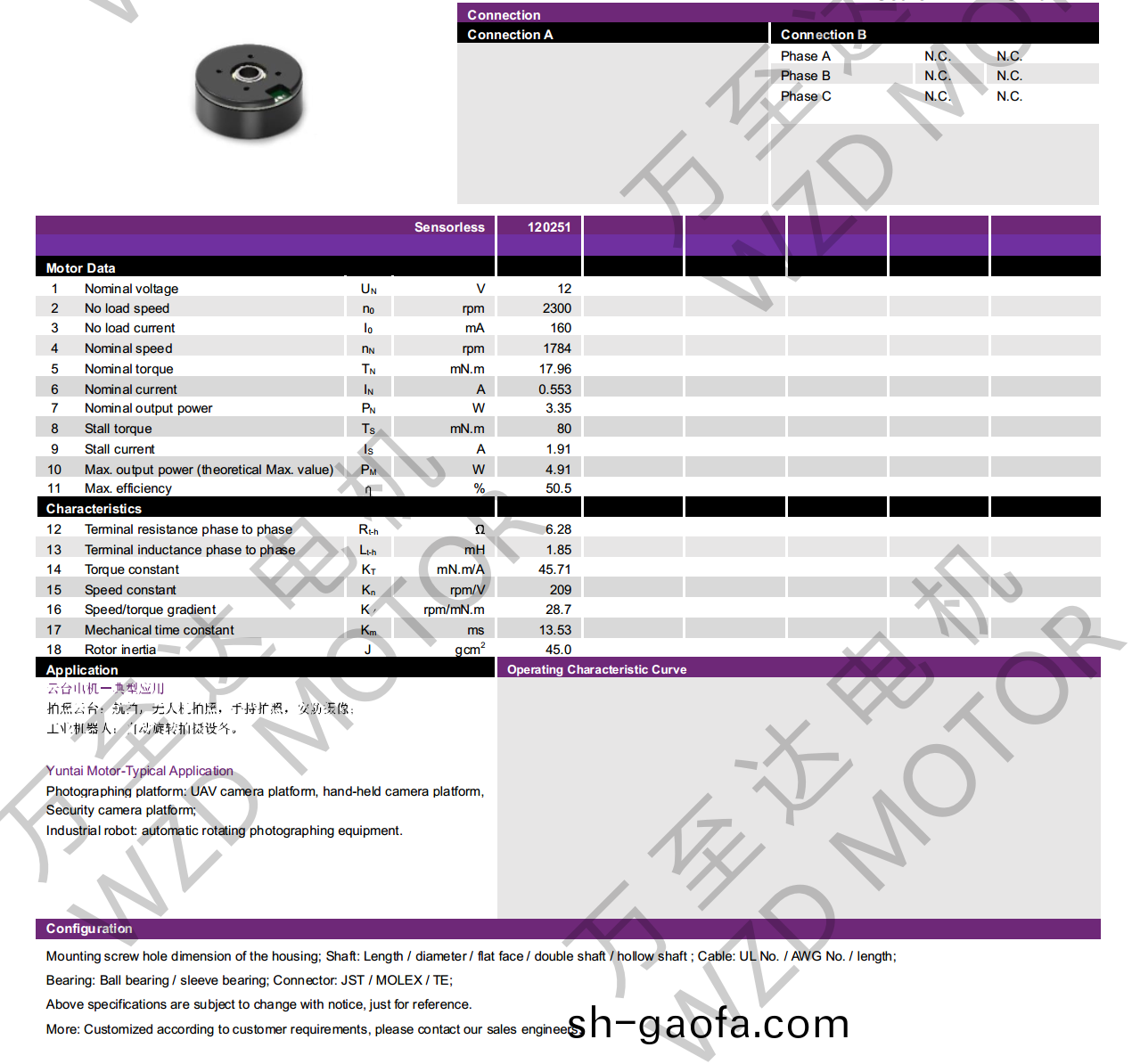 OT-EM3514BLDC無(wu)刷(shua)電機(ji)-萬(wan)至(zhi)達電(dian)機